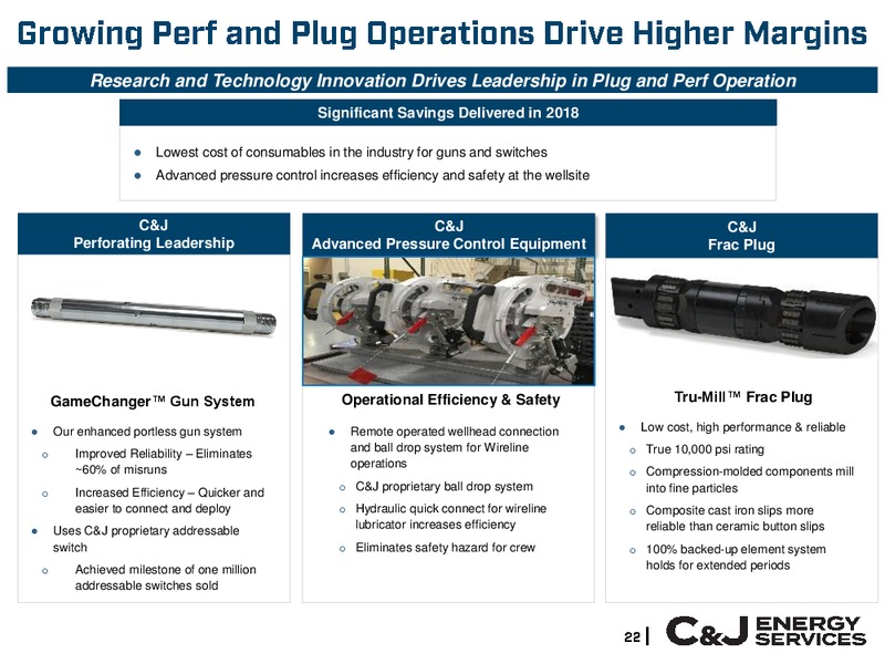 Wells Fargo West Coast Energy Conference – CJ Energy Services Inc. – slide 21