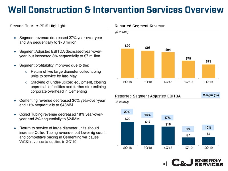 2Q 2019 Earnings Presentation – CJ Energy Services Inc. – slide 7