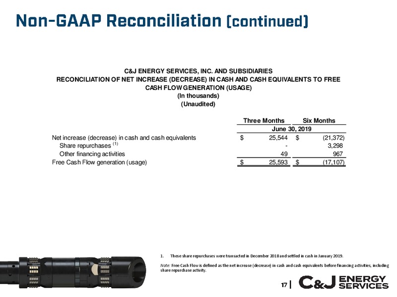 2Q 2019 Earnings Presentation – CJ Energy Services Inc. – slide 16