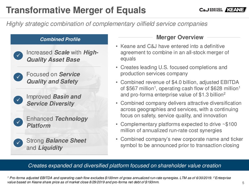 Barclays CEO Energy Power Conference – CJ Energy Services Inc. – slide 4