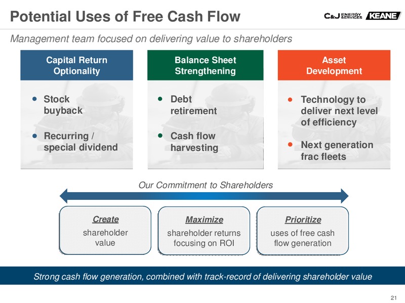 Barclays CEO Energy Power Conference – CJ Energy Services Inc. – slide 20