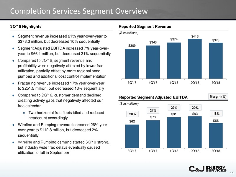 3Q 2018 Earnings – CJ Energy Services Inc. – slide 10