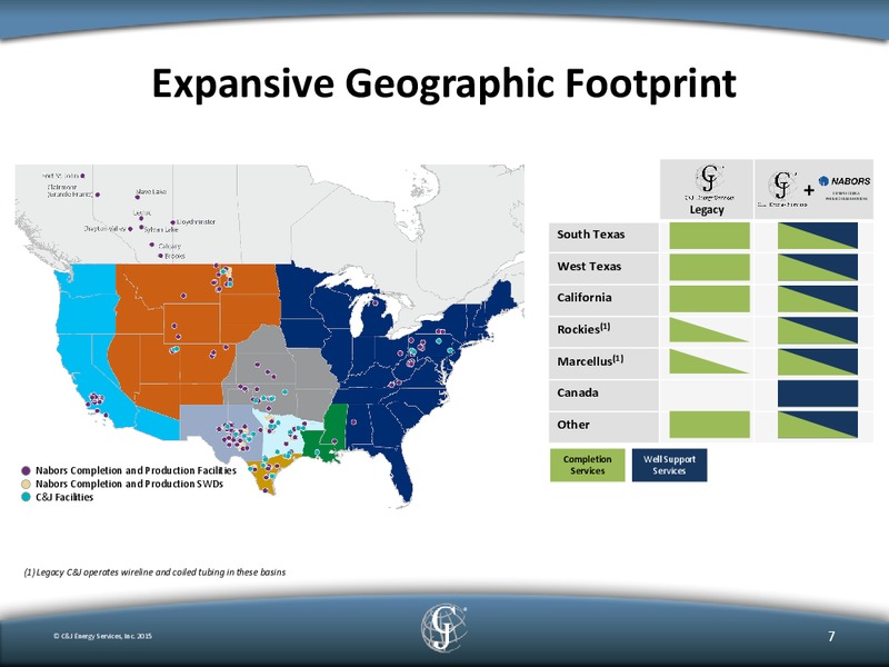Citi Global Energy and Utilities Conference Presentation – C&J Energy Services Inc. – slide 6