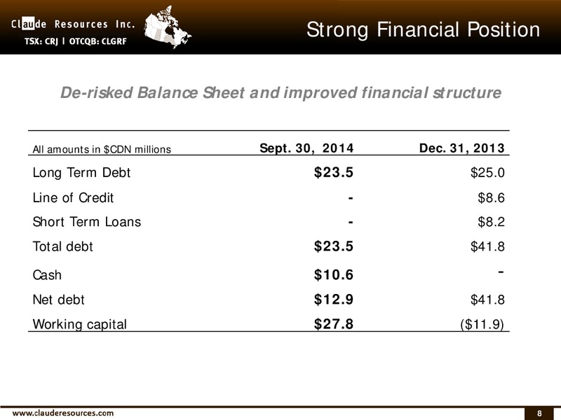 CORPORATE PRESENTATION – Claude Resources – slide 7