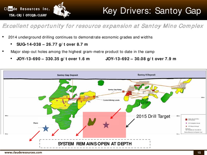 CORPORATE PRESENTATION – Claude Resources – slide 14