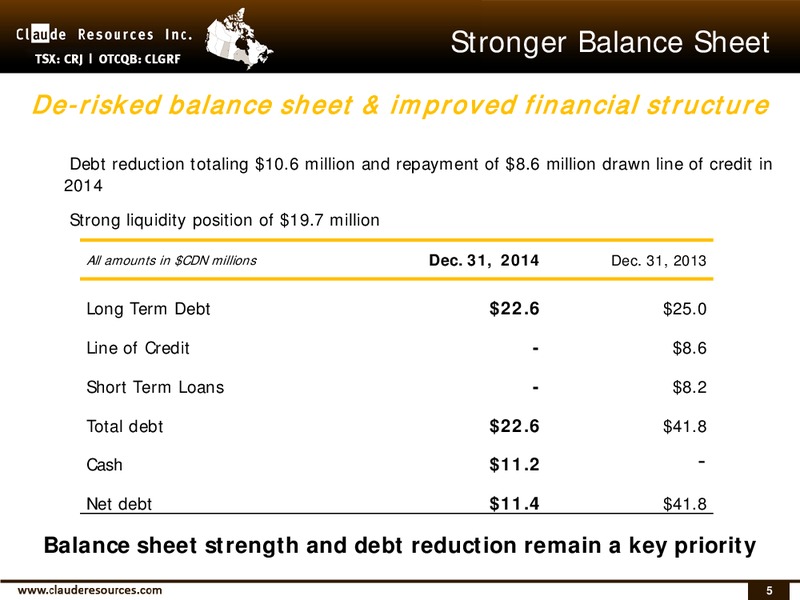 FULL YEAR 2014 EARNINGS CALL – Claude Resources – slide 4