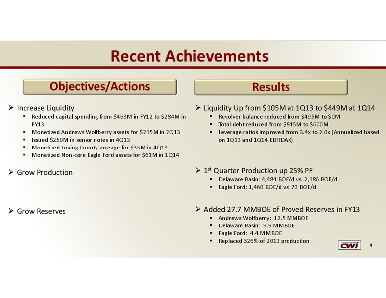 BAML ENERGY AND POWER CONFERENCE – Clayton Williams Energy Inc. – slide 3