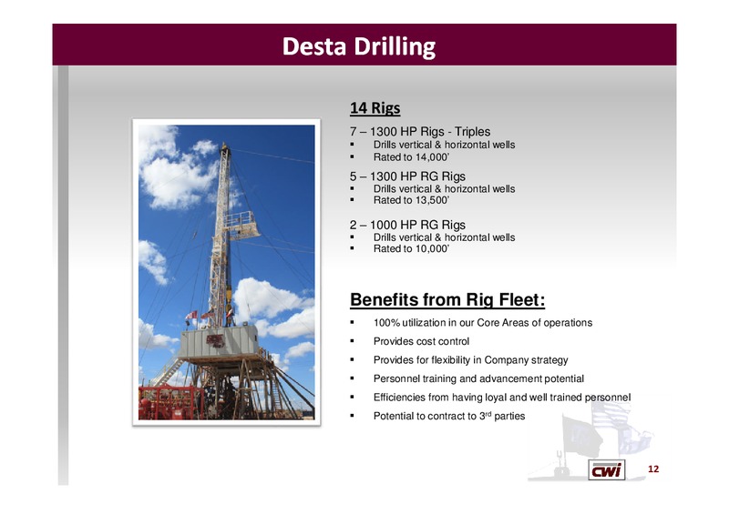 GHS 100 ENERGY CONFERENCE – Clayton Williams Energy Inc. – slide 11