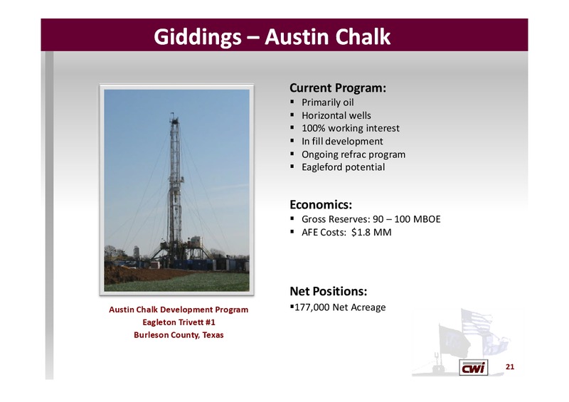 GHS 100 ENERGY CONFERENCE – Clayton Williams Energy Inc. – slide 20