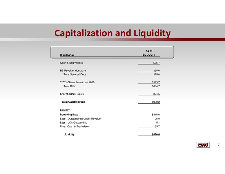 THE ENERCOM OIL AND GAS CONFERENCE – Clayton Williams Energy Inc. – slide 6