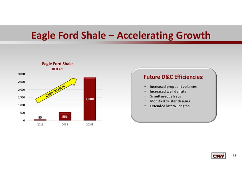 THE ENERCOM OIL AND GAS CONFERENCE – Clayton Williams Energy Inc. – slide 11