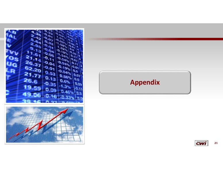 Credit Suisse 5th Annual US Small Mid Cap Conference – Clayton Williams Energy Inc. – slide 20