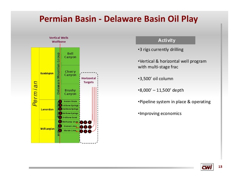 DEUTSCHE BANK LEVERAGED FINANCE CONFERENCE – Clayton Williams Energy Inc. – slide 12