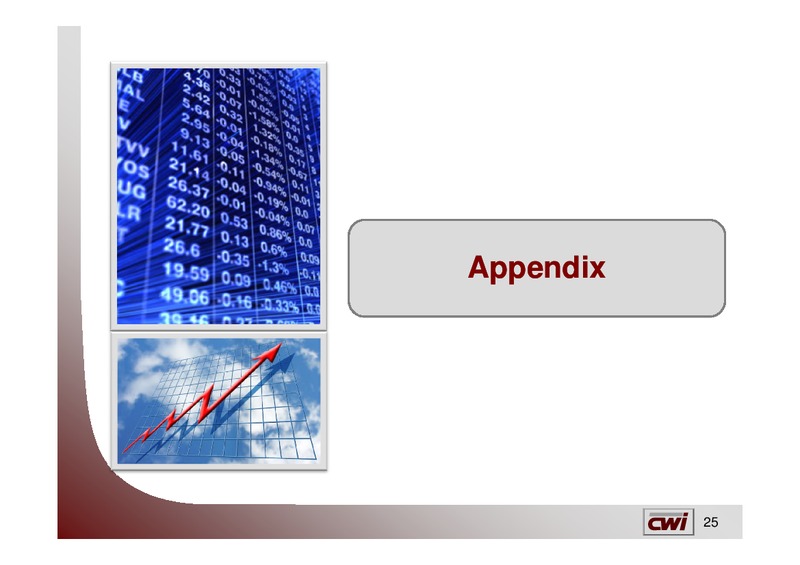 JOHNSON RICE ENERGY CONFERENCE – Clayton Williams Energy Inc. – slide 24