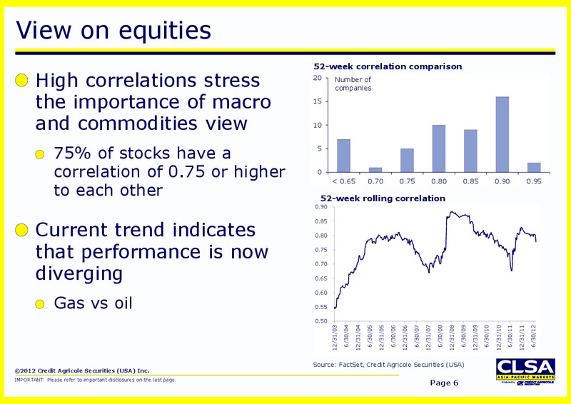 Investor Presentation – CLSA – slide 6