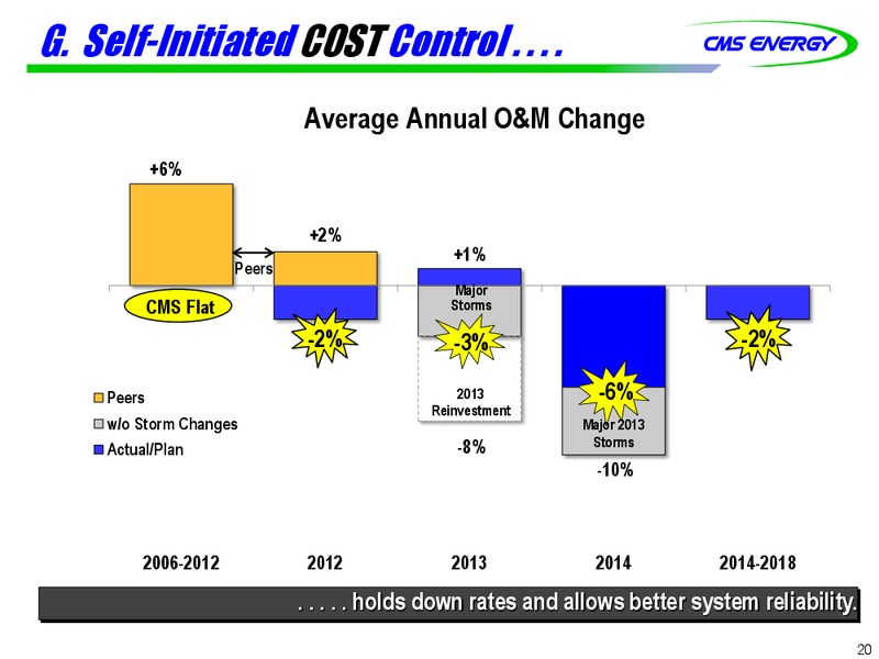 MORGAN STANLEY UTILITIES CONFERENCE – Cms Energy – slide 20