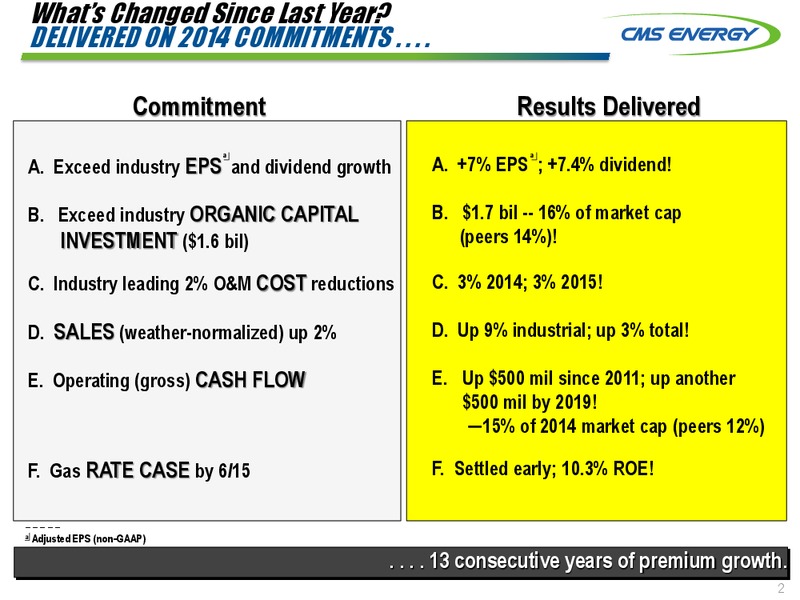 INVESTOR MEETINGS – Cms Energy – slide 2