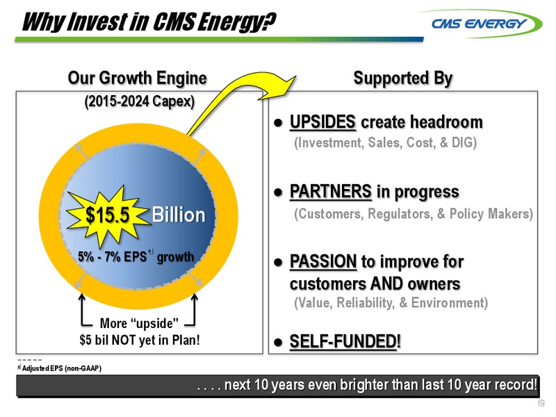 INVESTOR MEETINGS – Cms Energy – slide 19