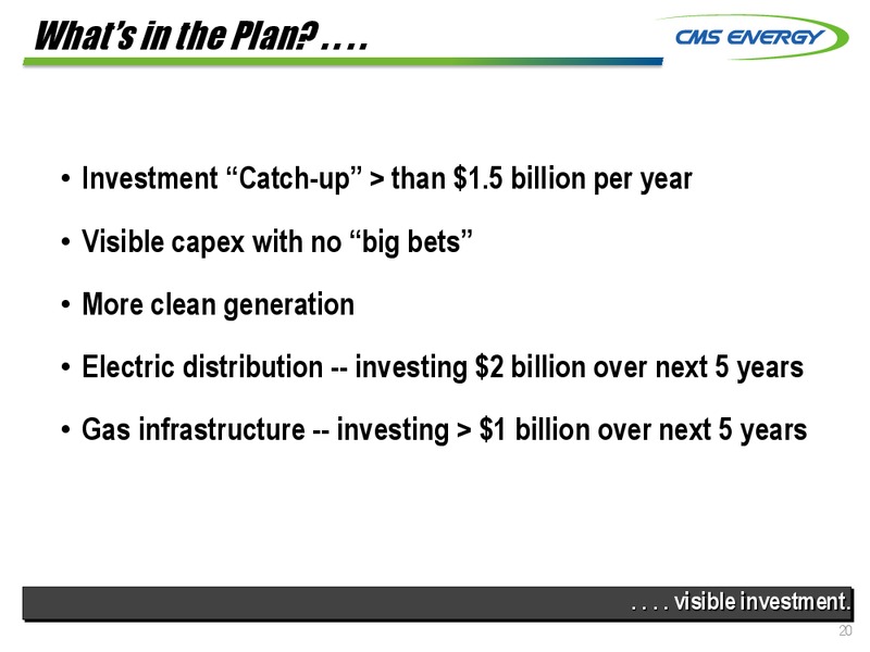 INVESTOR MEETINGS – Cms Energy – slide 20