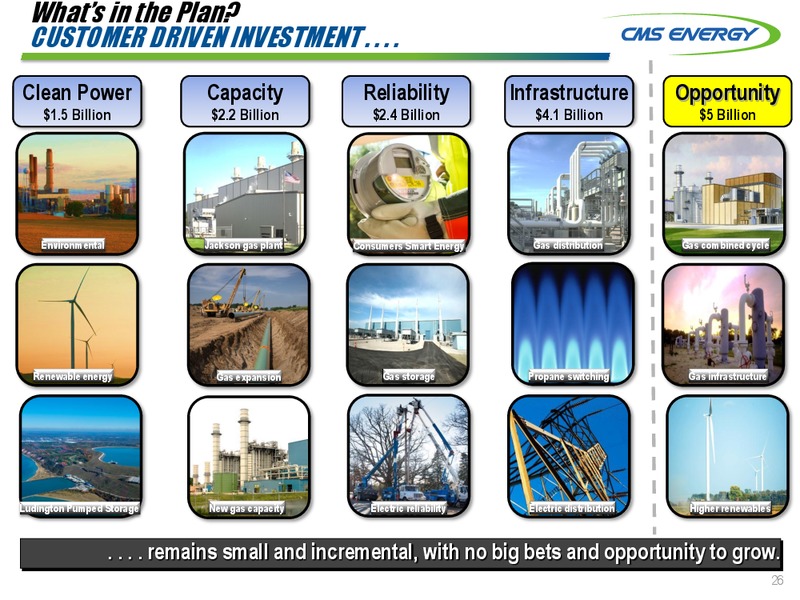 INVESTOR MEETINGS – Cms Energy – slide 26