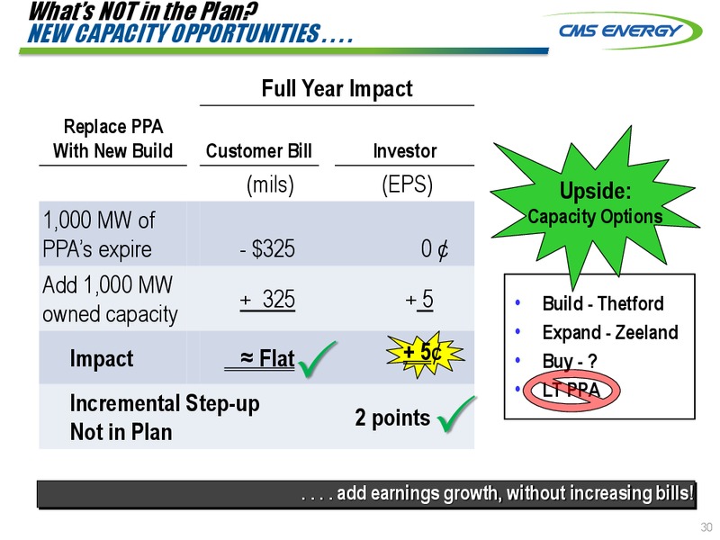 INVESTOR MEETINGS – Cms Energy – slide 30