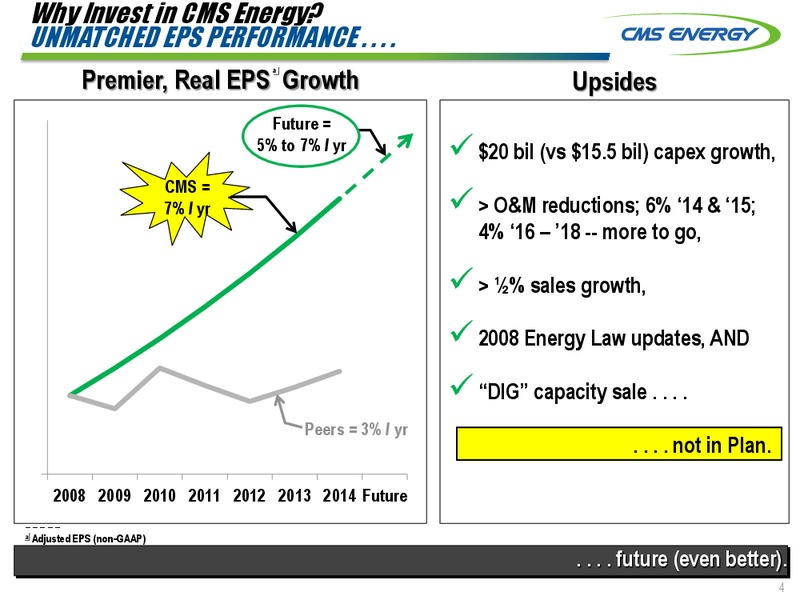 BARCLAYS CFO ROUNDTABLE – Cms Energy – slide 4