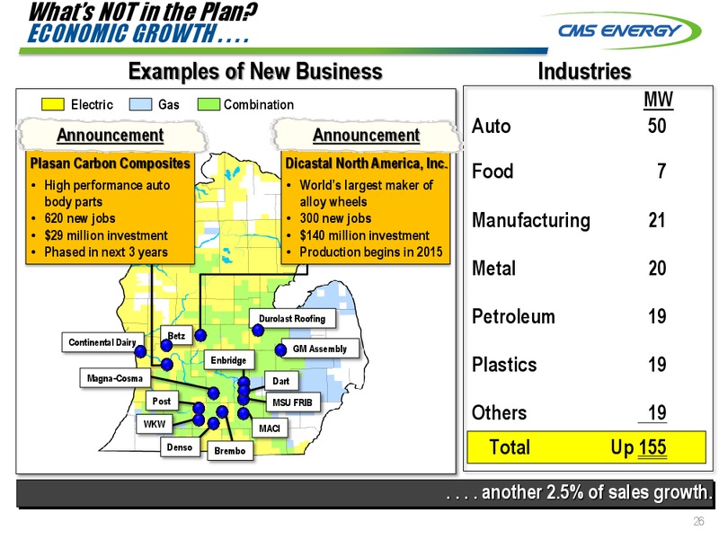 BARCLAYS CFO ROUNDTABLE – Cms Energy – slide 26