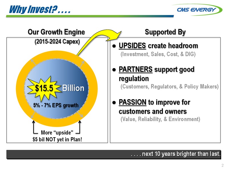 BMO 10TH ANNUAL UTILITIES & PIPELINE CONFERENCE – Cms Energy – slide 2
