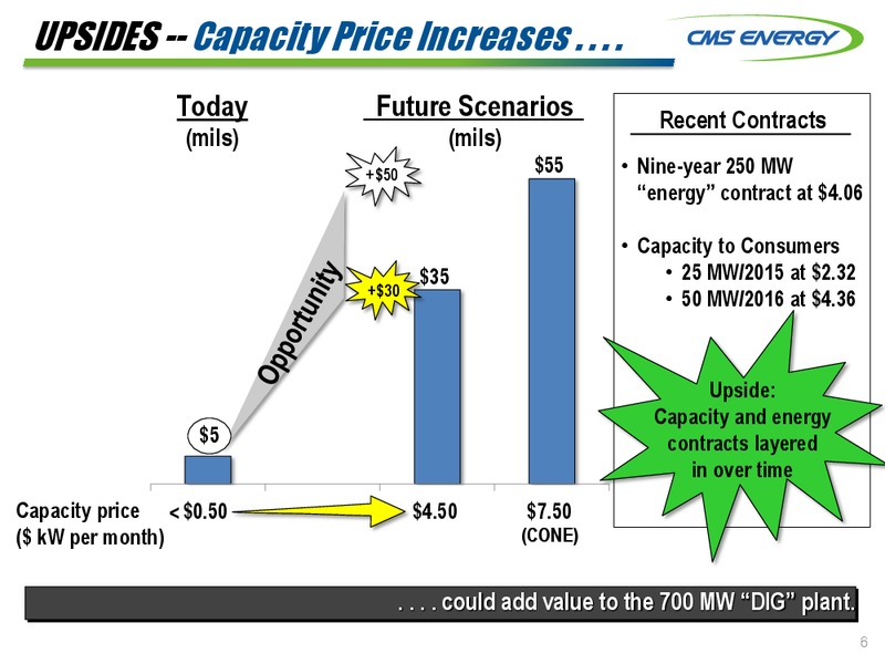 BMO 10TH ANNUAL UTILITIES & PIPELINE CONFERENCE – Cms Energy – slide 6