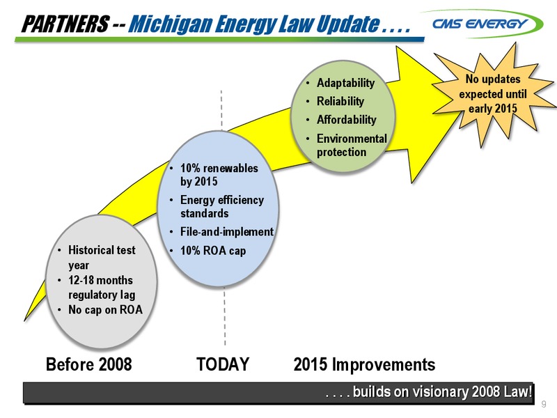 BMO 10TH ANNUAL UTILITIES & PIPELINE CONFERENCE – Cms Energy – slide 9