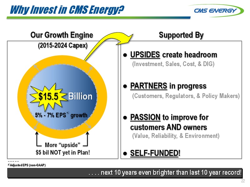 June 2015 Investor Presentation – Cms Energy – slide 22