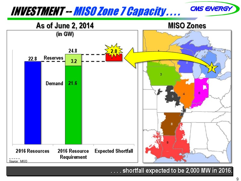 Investor Meetings – Cms Oil and Gas Company – slide 9