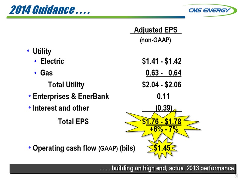 Third Quarter 2014 Results and Outlook – Cms Oil and Gas Company – slide 30