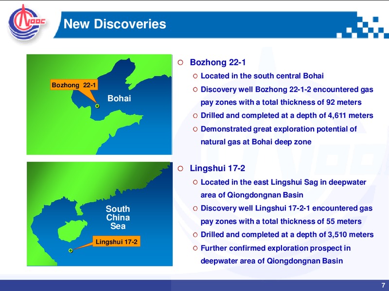 First Quarter Review – CNOOC Limited – slide 6