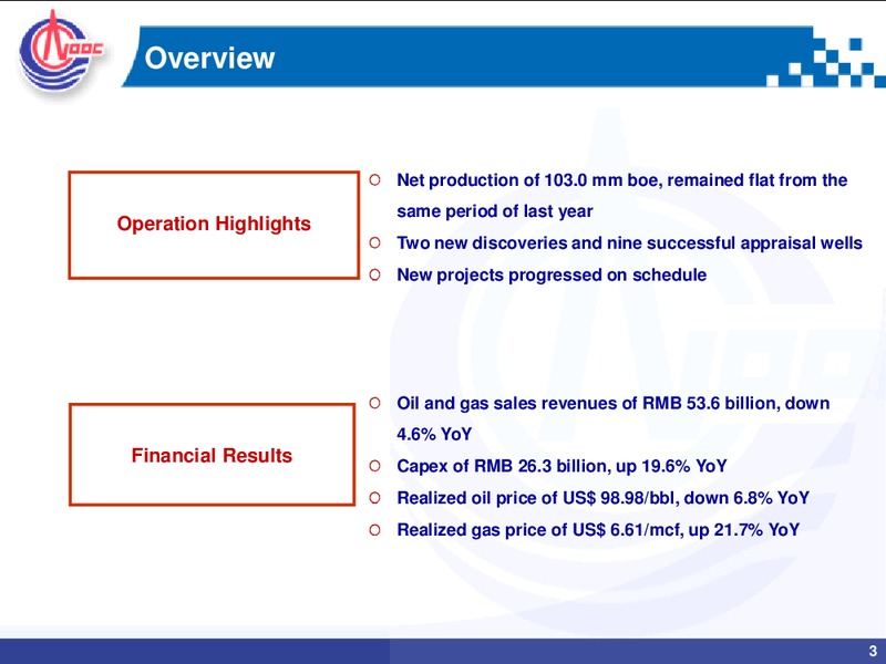 3Q Review – CNOOC Limited – slide 2