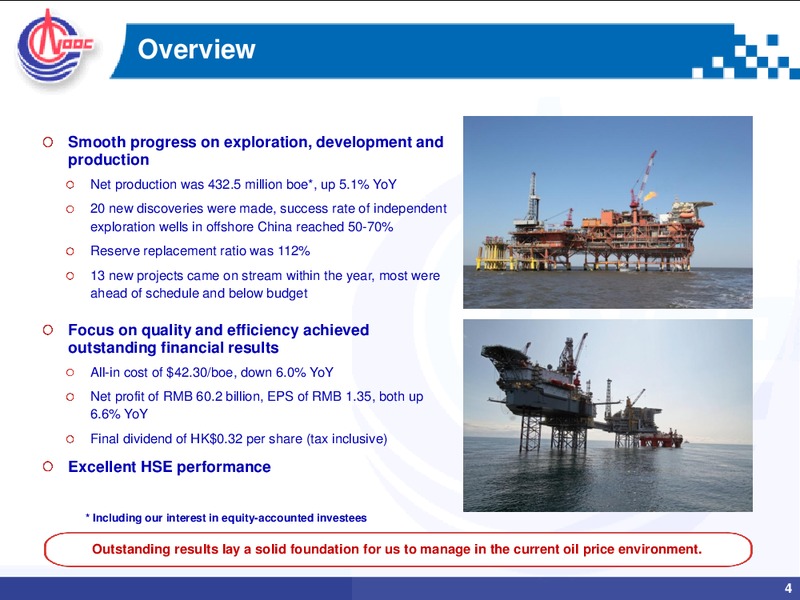 2014 ANNUAL RESULTS – CNOOC Limited – slide 3
