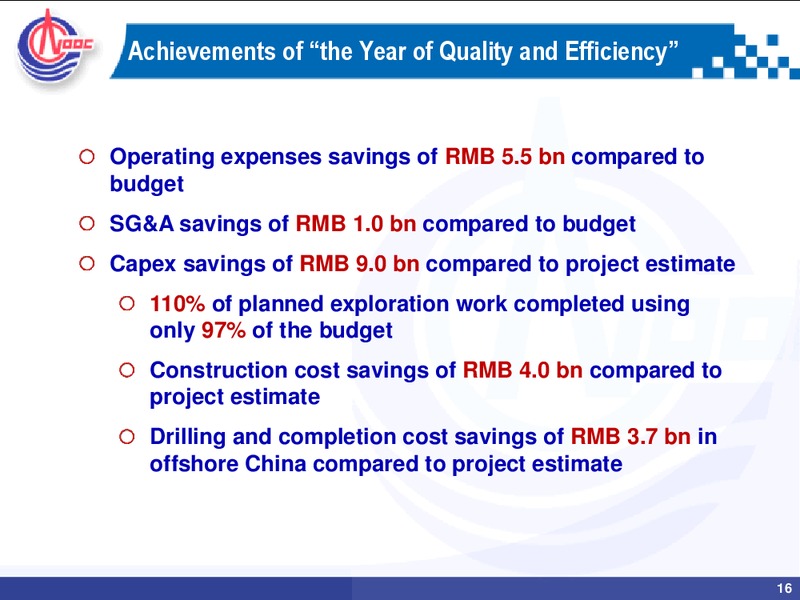 2014 ANNUAL RESULTS – CNOOC Limited – slide 15