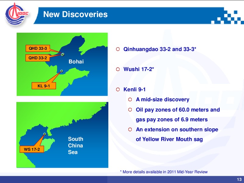 2011 ANNUAL RESULTS – CNOOC Limited – slide 12