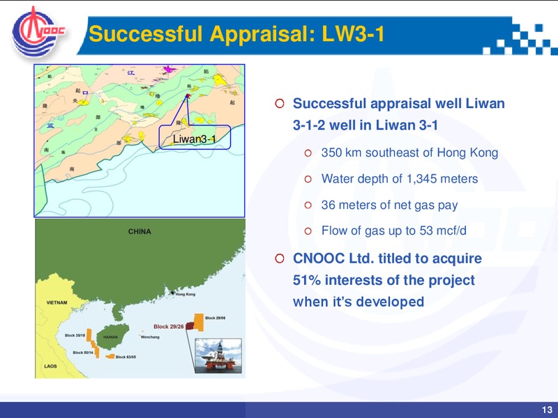 2008 ANNUAL RESULTS ANALYST BRIEFING – CNOOC Limited – slide 12