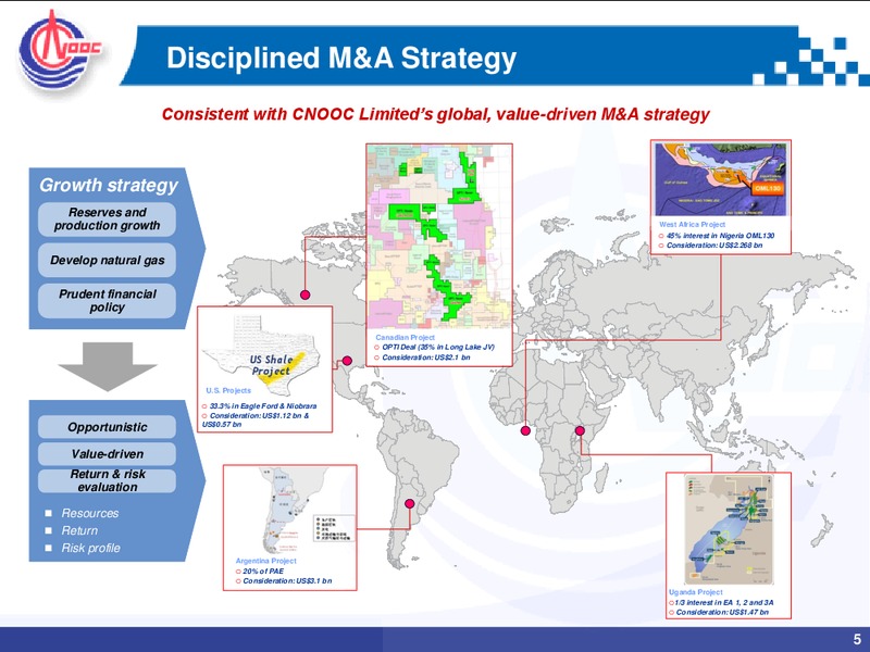 JULY 2012 INVESTOR PRESENTATION – CNOOC Limited – slide 4