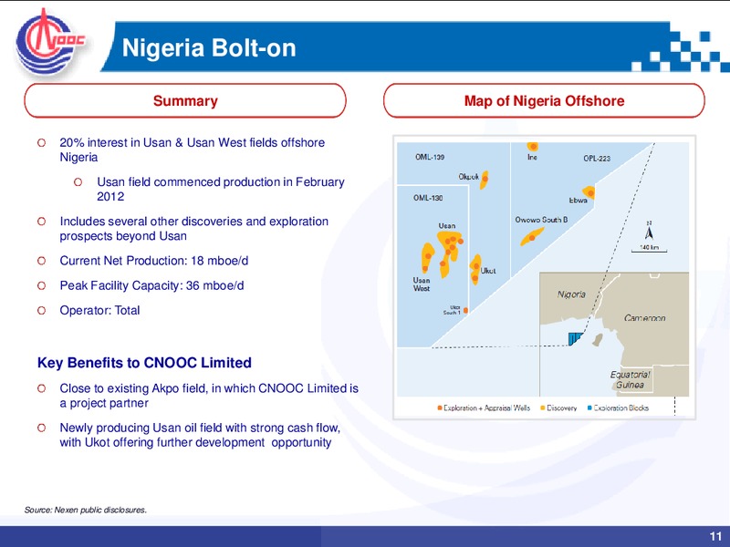 JULY 2012 INVESTOR PRESENTATION – CNOOC Limited – slide 10