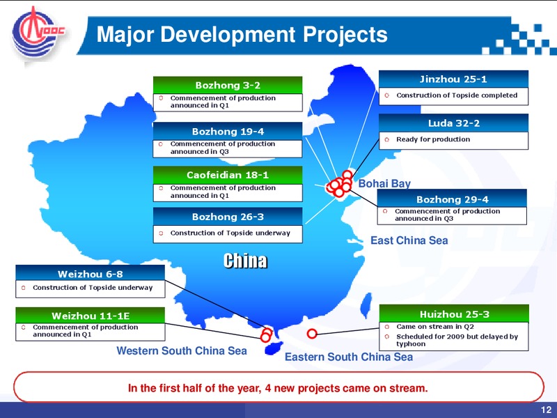2010 MID YEAR REVIEW ANALYST BRIEFING – CNOOC Limited – slide 11
