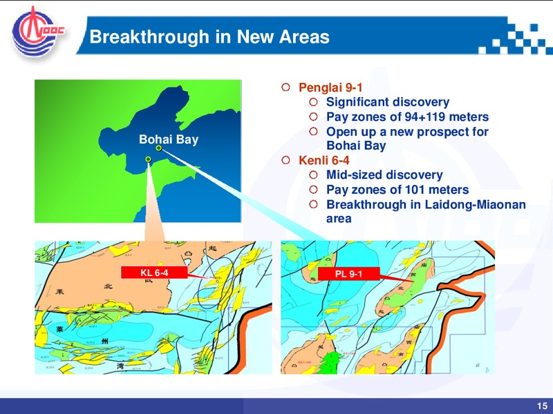 2010 MID YEAR REVIEW ANALYST BRIEFING – CNOOC Limited – slide 14