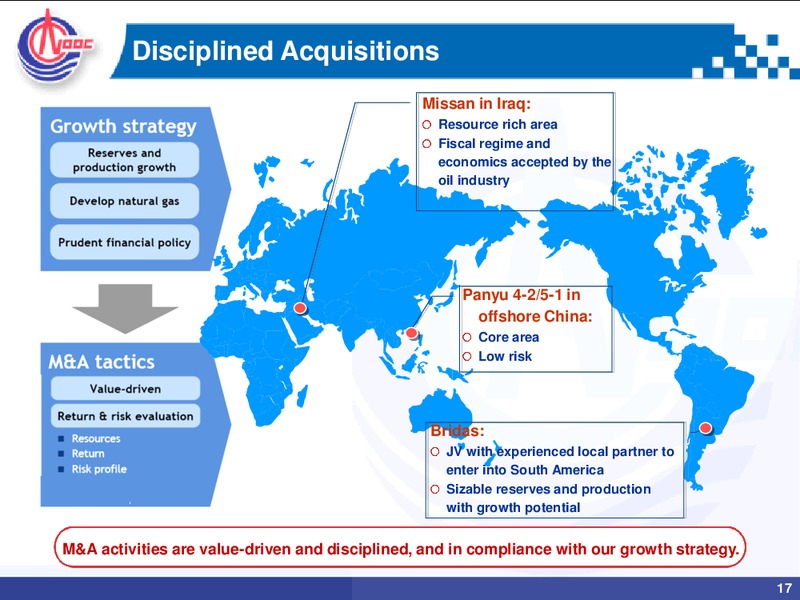 2010 MID YEAR REVIEW ANALYST BRIEFING – CNOOC Limited – slide 16