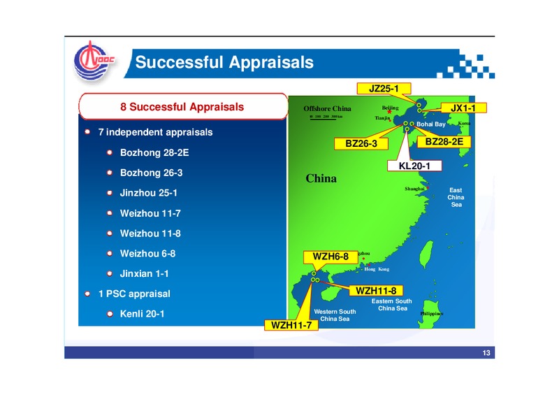 MID YEAR REVIEW MEDIA BRIEFING – CNOOC Limited – slide 12