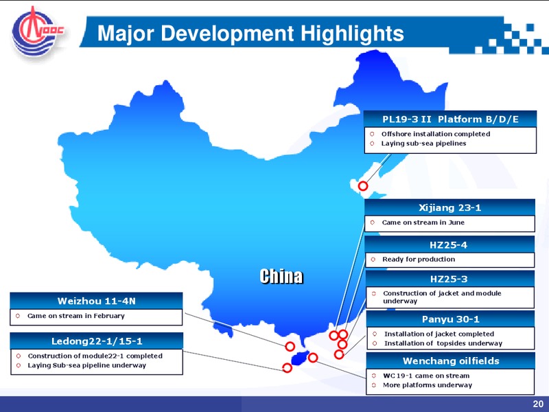 2008 MID YEAR REVIEW ANALYST BRIEFING – CNOOC Limited – slide 19