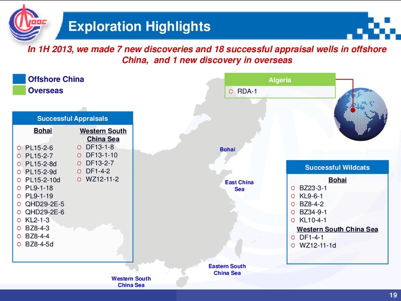 Toronto Stock Exchange Listing – CNOOC Limited – slide 18