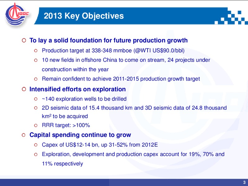 Strategy Preview – CNOOC Limited – slide 2