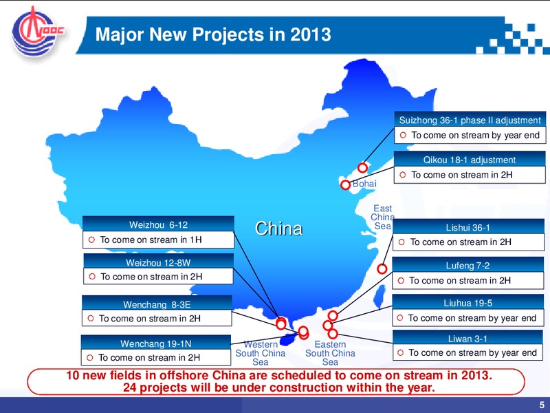 Strategy Preview – CNOOC Limited – slide 4