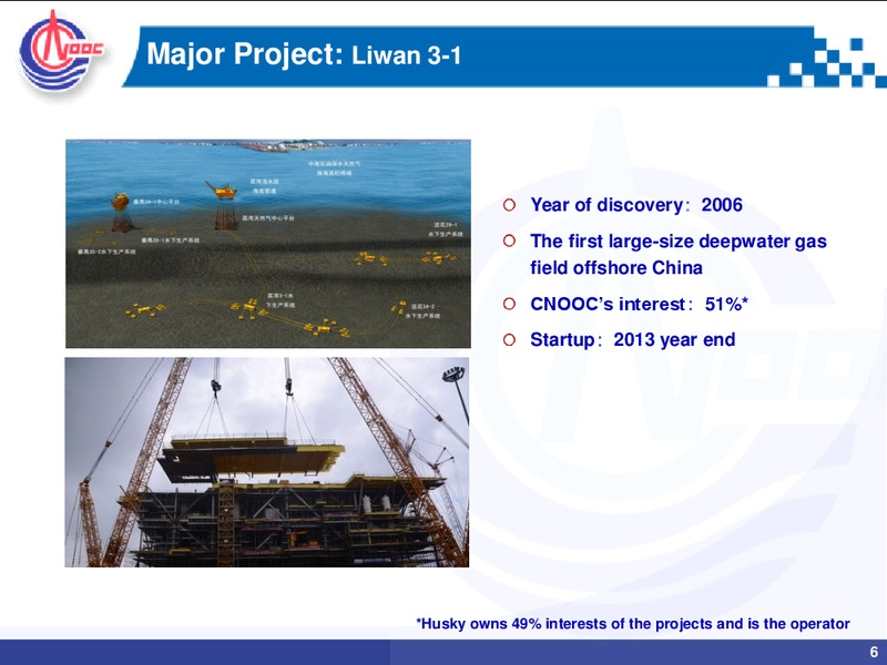 Strategy Preview – CNOOC Limited – slide 5